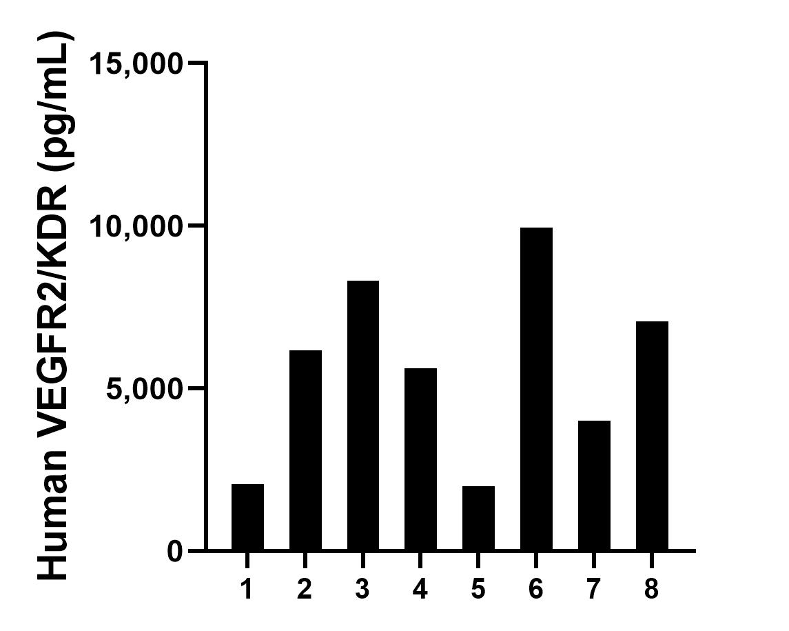 Sample test of MP00012-3